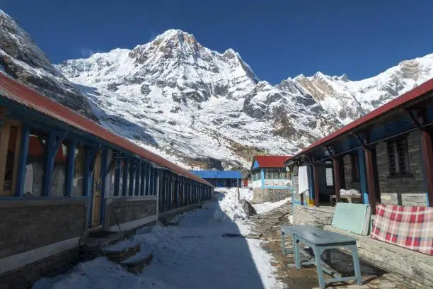 Annapurna Base Camp Trek